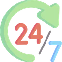 Customer Support Tools